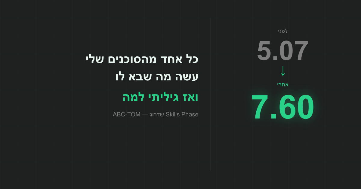 שדרוג Skills Phase